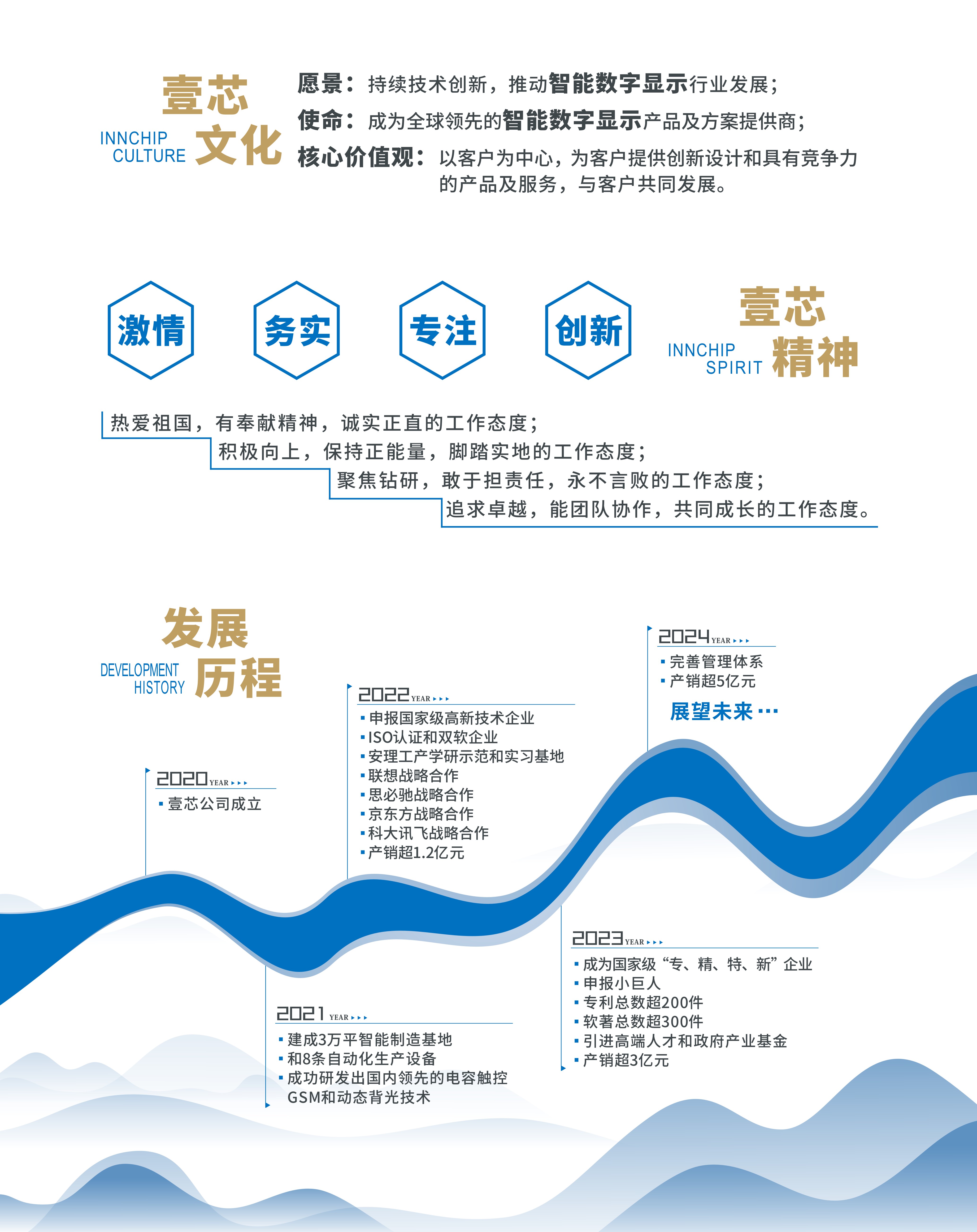 极悦娱乐科技企业文化