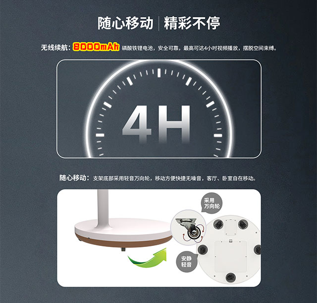 追剧可能不需要电视，但多场景应用可能需要它——闺蜜机