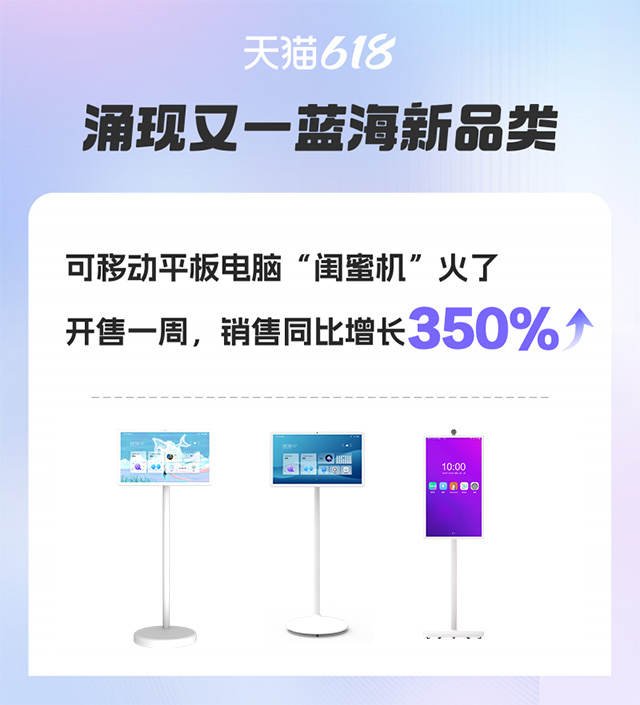 闺蜜机618销量飙升，同比增长350%！揭秘背后的热销魔法